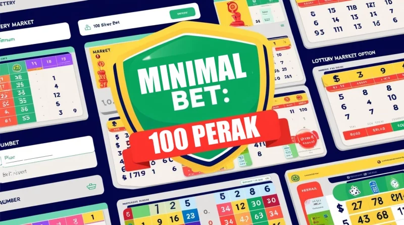 Minimak Bet 100 Perak